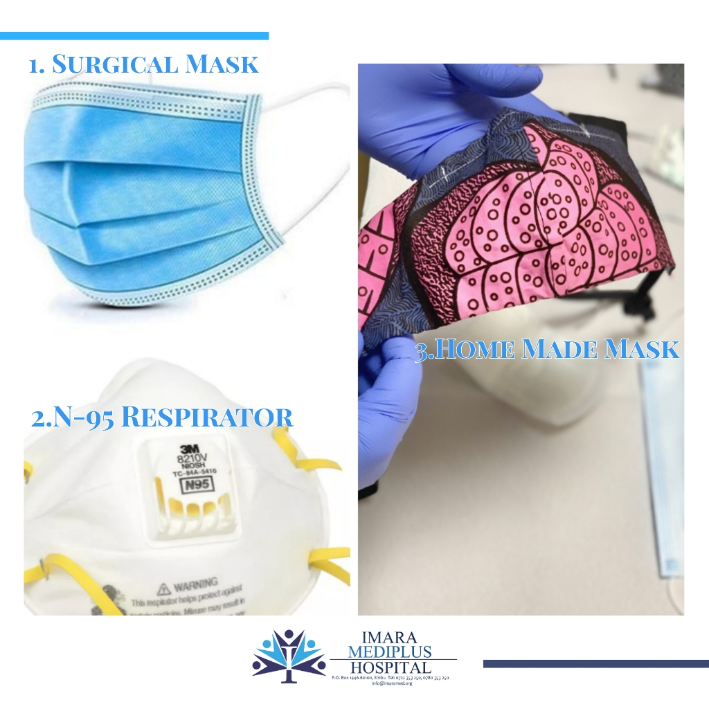 DIFFERENT TYPES OF MASKS AND THEIR PROTECTION